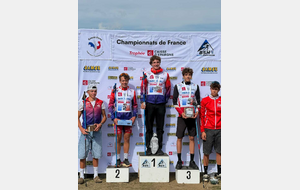 Championnat de France de ski roue